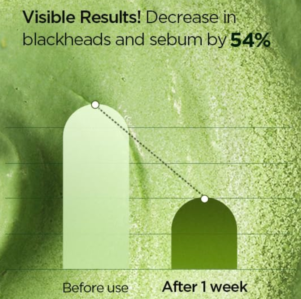 Holy Basil Bubble Mask